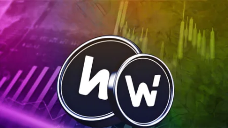 توکن WOO, بنیانگذاران شبکه WOO