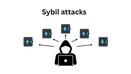 حمله سیبیل, Sybil Attack