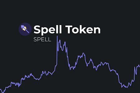 توکن SPELL, تاریخچه اسپل توکن, نحوه عملکرد اسپل توکن