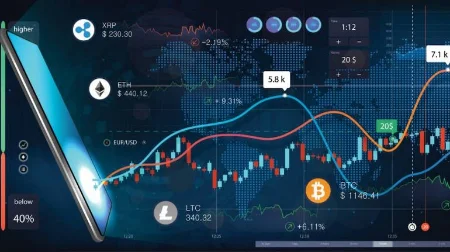 بهترین برنامه های ترید ارز دیجیتال, نرمافزار ترید ارز دیجیتال