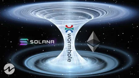 شبکه Wormhole؛ پل ارتباطی بین دو جهان بلاک چین