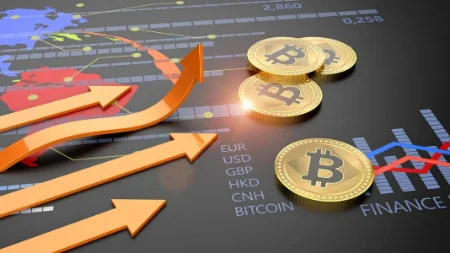 ارزش بازار مینت شده, ارزش بازار مینت شده کوینکس