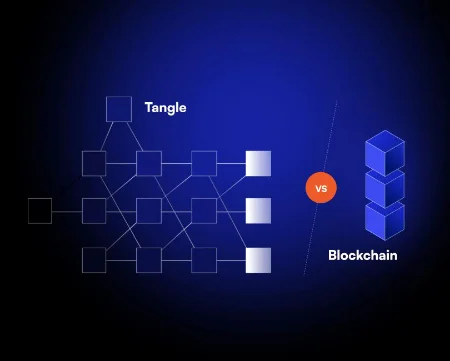 Tangle, نحوه کار تنگل